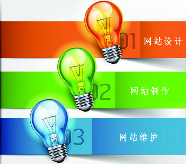 企業(yè)網(wǎng)站制作 企業(yè)網(wǎng)站制作