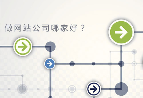 上海做網站哪家公司好? 上海做網站哪家公司好?
